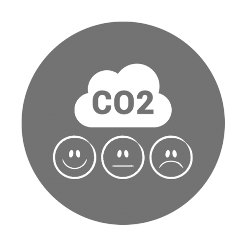 CO2 Ampel